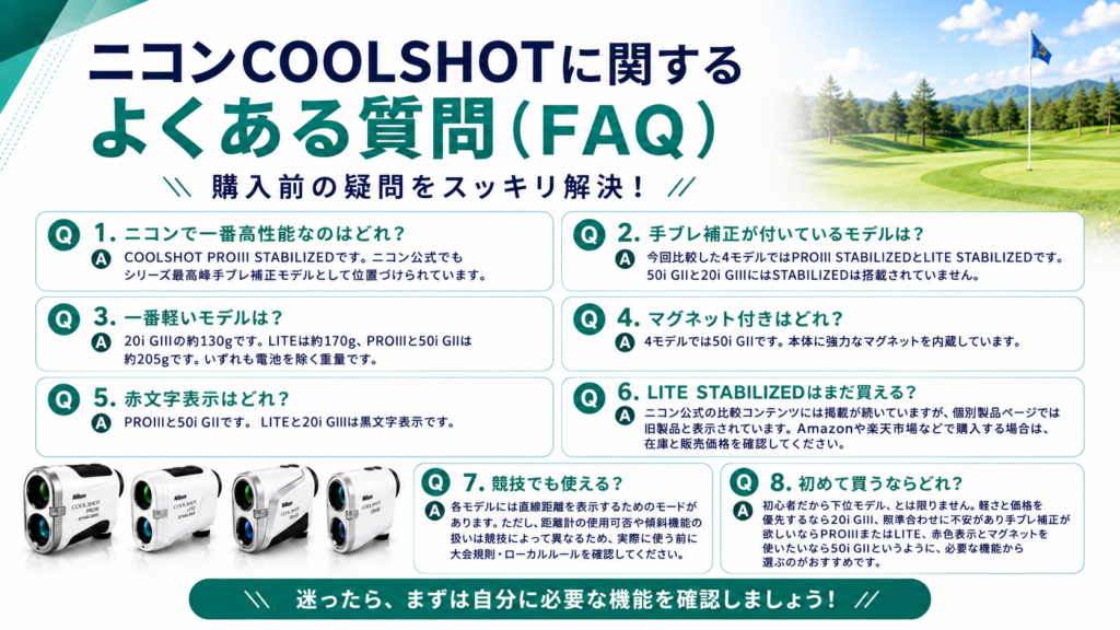 ニコンCOOLSHOTに関するよくある質問