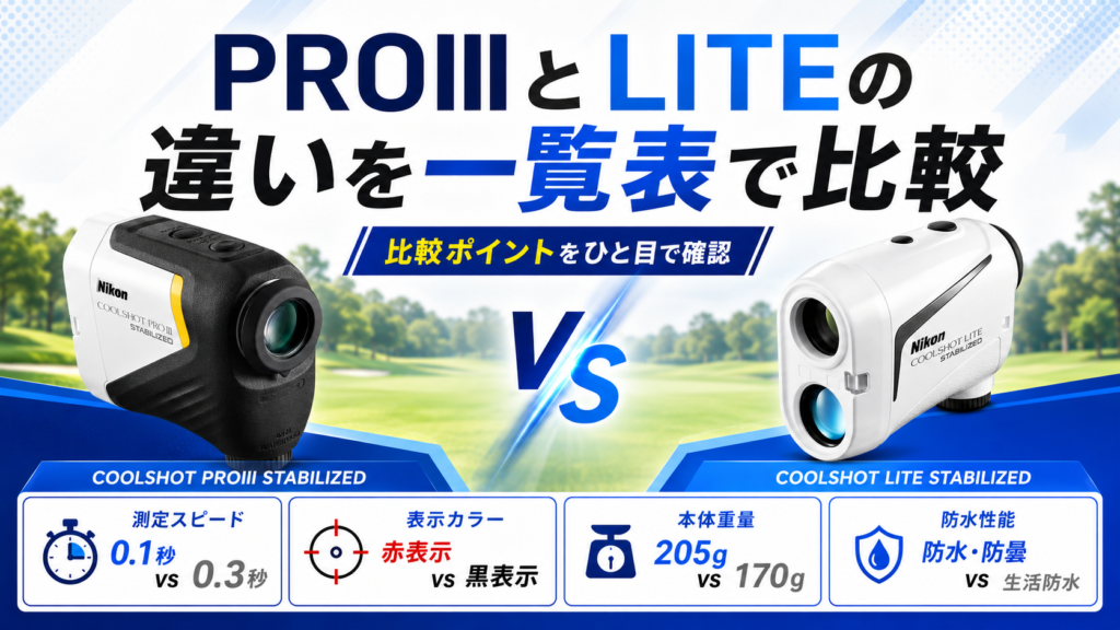 PROIIIとLITE STABILIZEDの違いを一覧表で比較