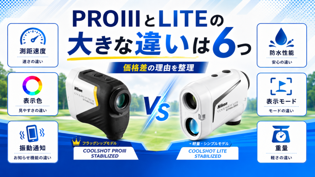 PROIIIとLITEの大きな違いは6つ