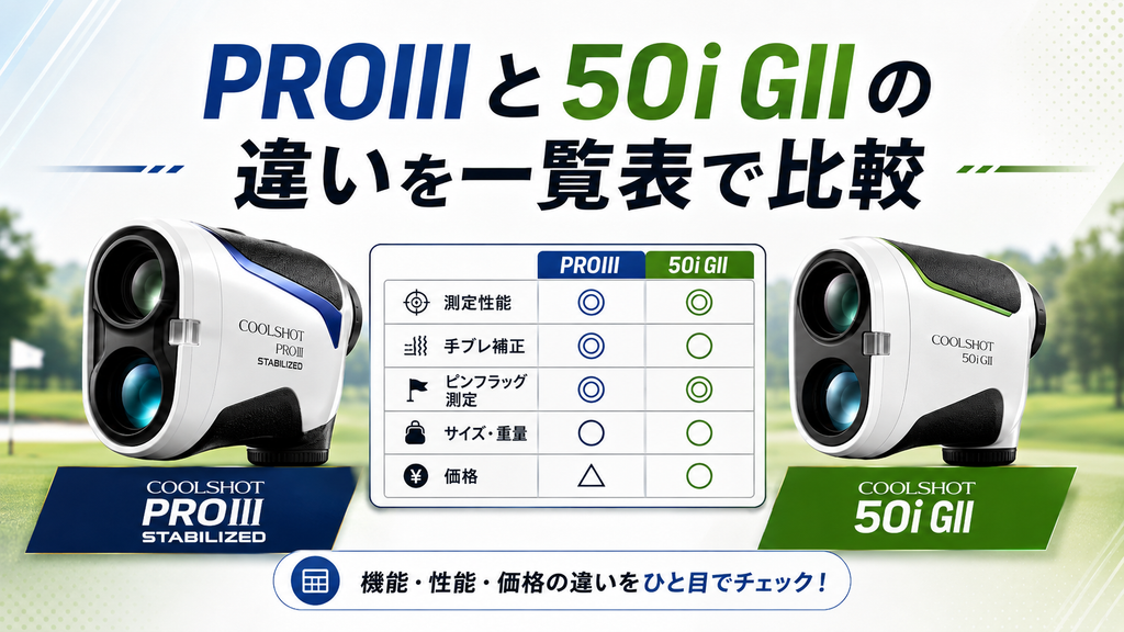 PROIIIと50i GIIの違いを一覧表で比較