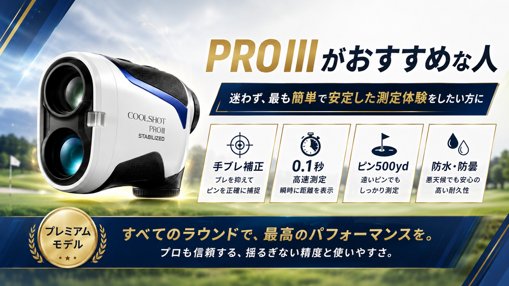 PROIIIがおすすめな人