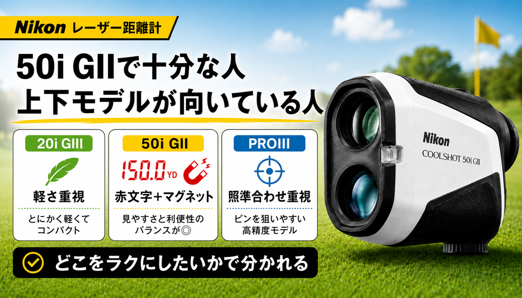 50i GIIで十分な人・上下モデルが向いている人