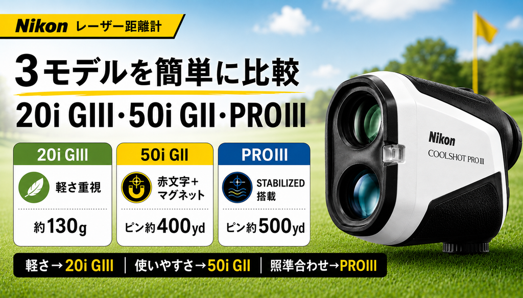 50i GIIと20i GIII・PROIIIを簡単に比較