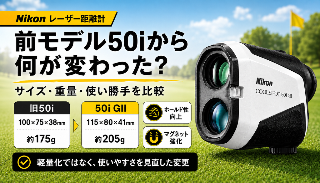 前モデル50iから何が変わった?