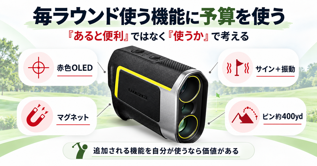 COOLSHOT 50i GIIへ予算を上げる価値を4つの機能で確認
