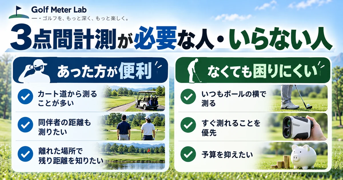 3点間計測が便利な使い方と、通常測定で十分な使い方の比較