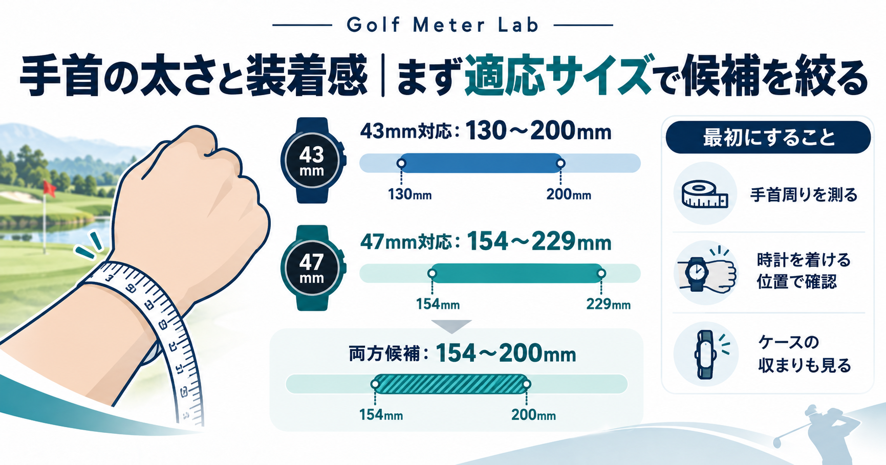公式の対応手首周りは43mmが130～200mm、47mmが154～229mm。重なる範囲は154～200mm。