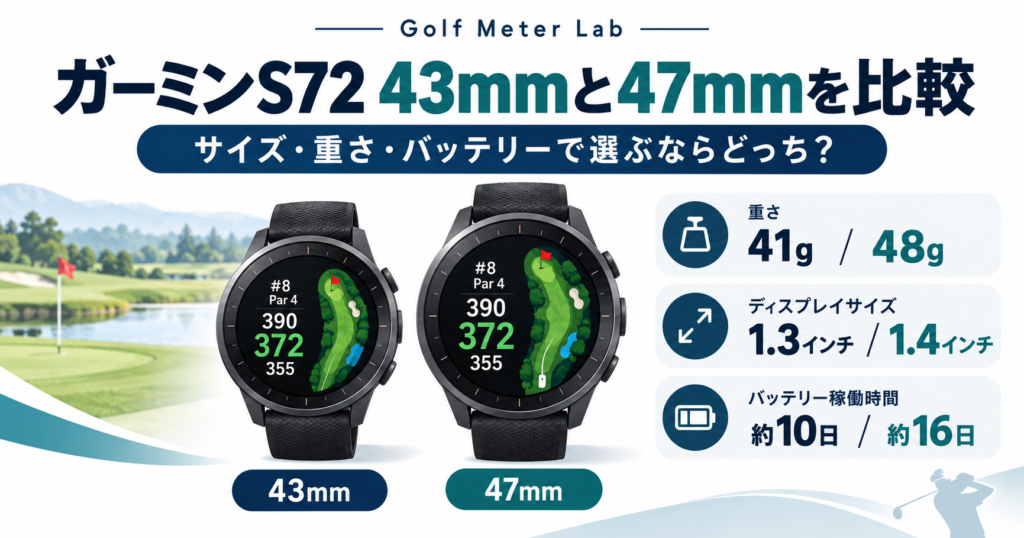 Golf Meter Lab ガーミンS72の43mmと47mmを比較するアイキャッチ（同一性検証中）