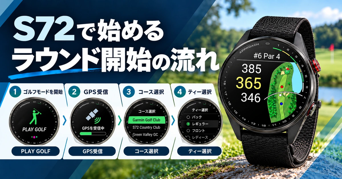 S72でゴルフを開始しGPS受信、コース選択、ティー選択を行う流れ