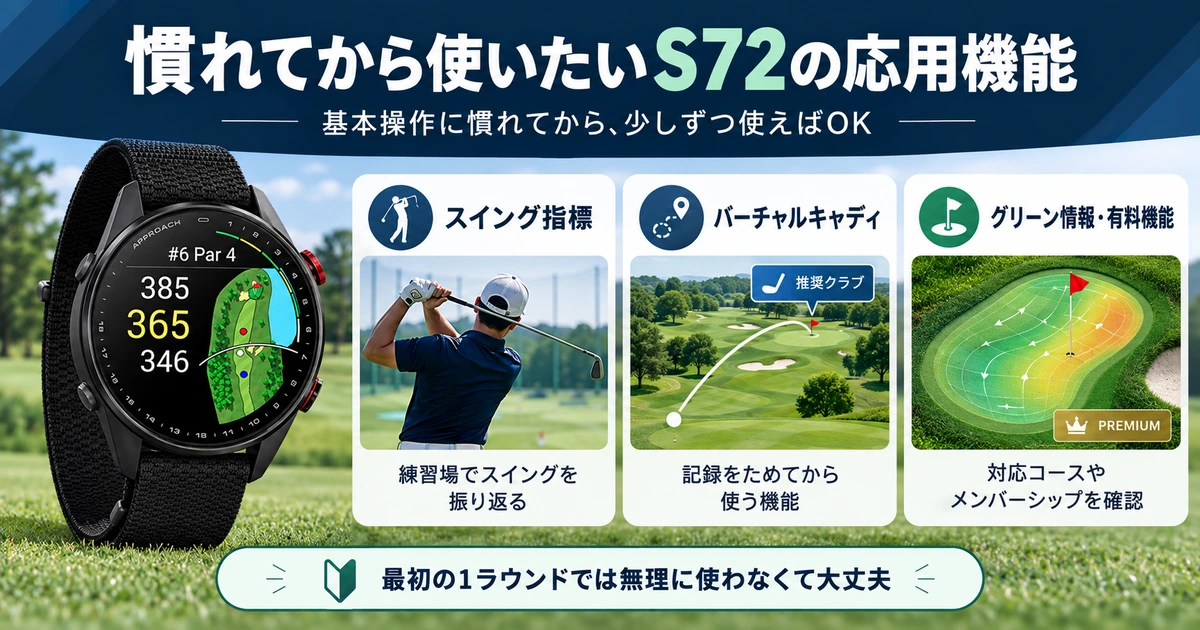 S72のスイング指標・バーチャルキャディ・有料グリーン情報の紹介