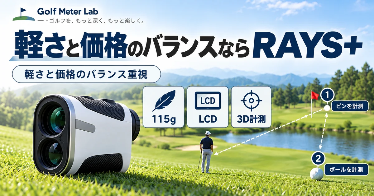 Shot Navi RAYS+ の115gと3D計測、LCD表示を紹介する概念図